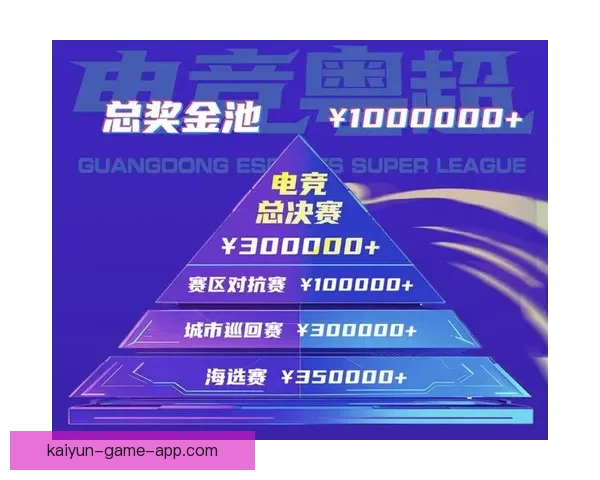 世界杯竞猜游戏推荐体验，畅享激情赛事与丰厚奖励