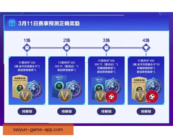 美加墨世界杯竞猜平台全面开启 快来参与预测精彩赛事赢丰厚奖励