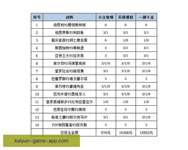 世界杯赛事盘口深度分析与投注策略全攻略