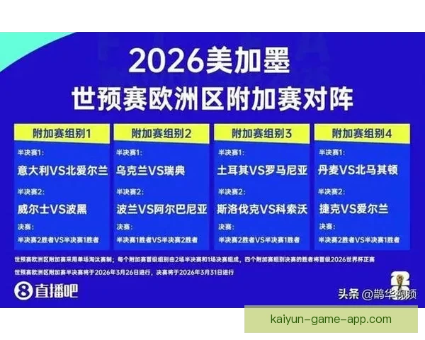 2026世界杯分组规则全面解析及晋级赛程全攻略