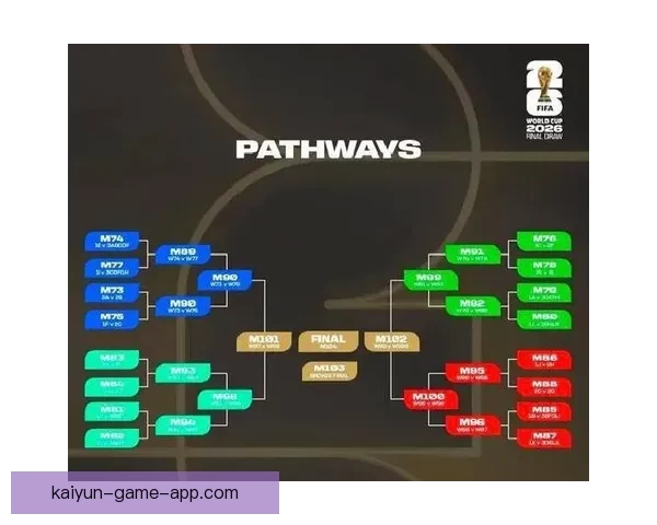 2026世界杯在线竞猜平台全攻略与最新赛程投注指南