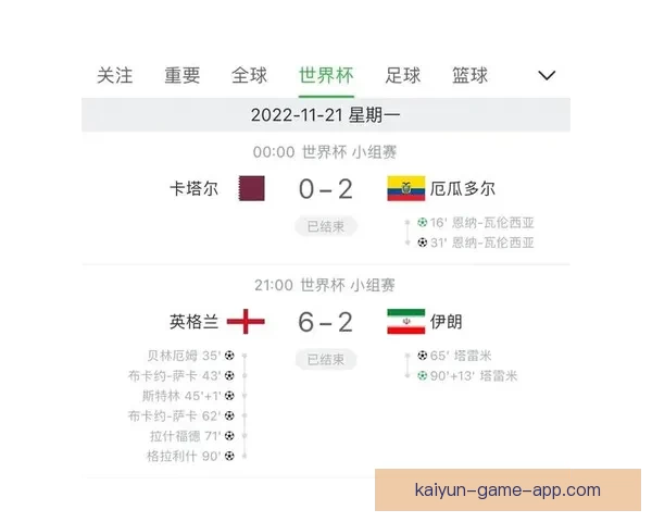世界杯赛事全攻略：热门竞猜投注玩法技巧与实战指南